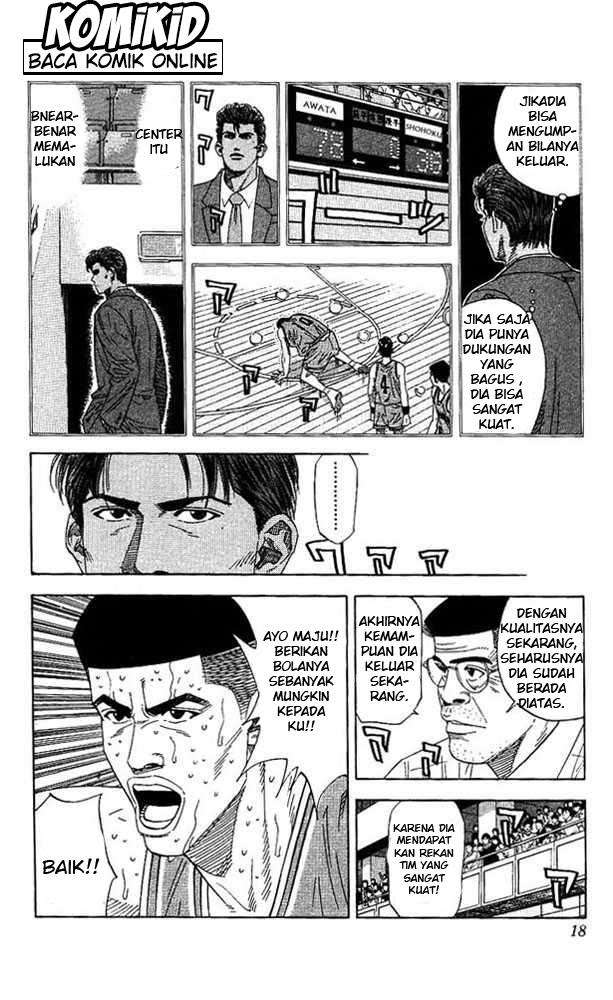 Slam Dunk Chapter 171 - halaman 14