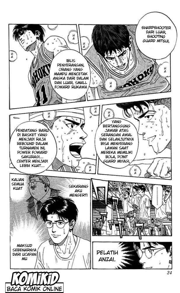 Slam Dunk Chapter 171 - halaman 20