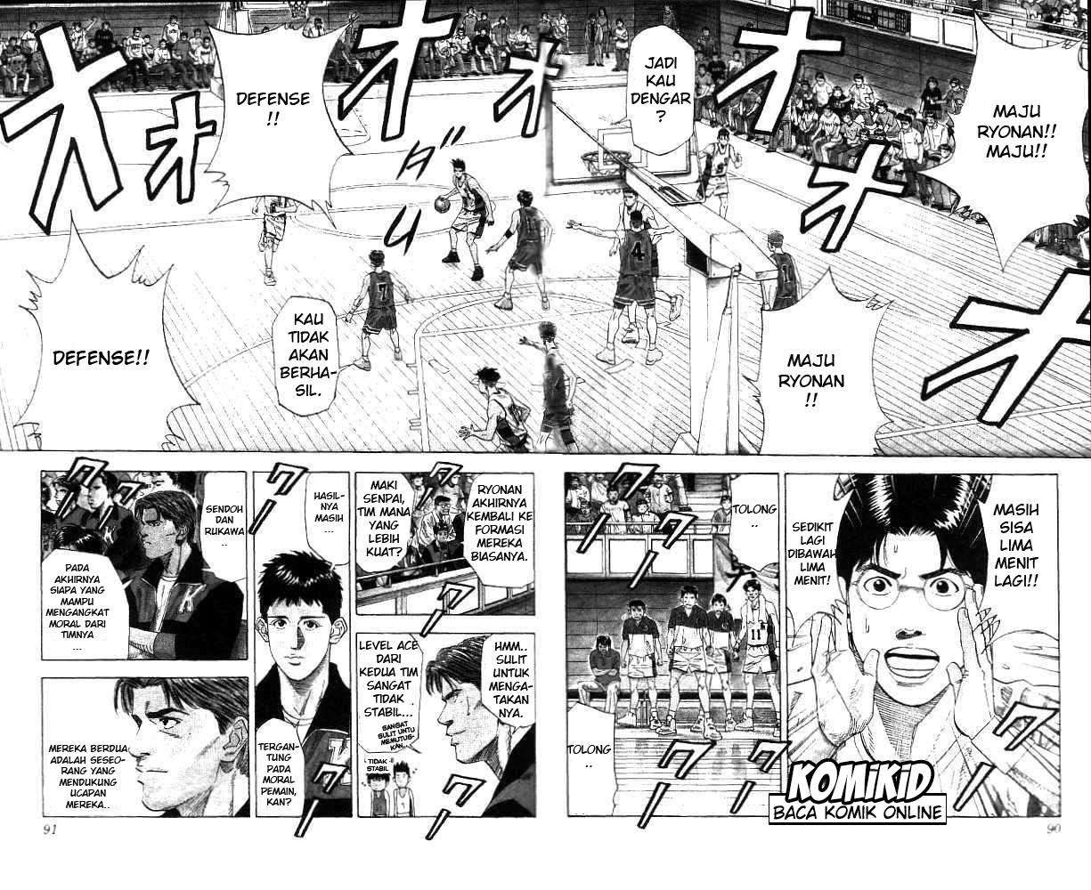 Slam Dunk Chapter 175 - halaman 5