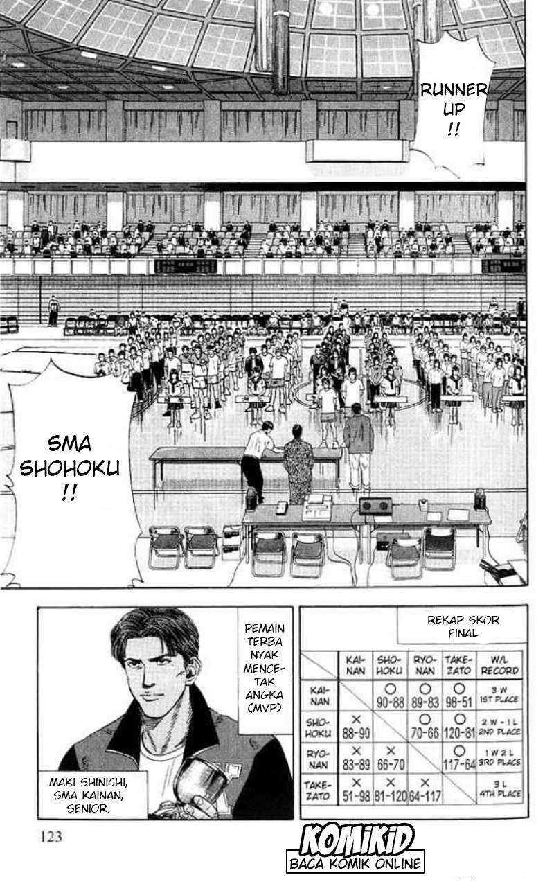 Slam Dunk Chapter 185 - halaman 16