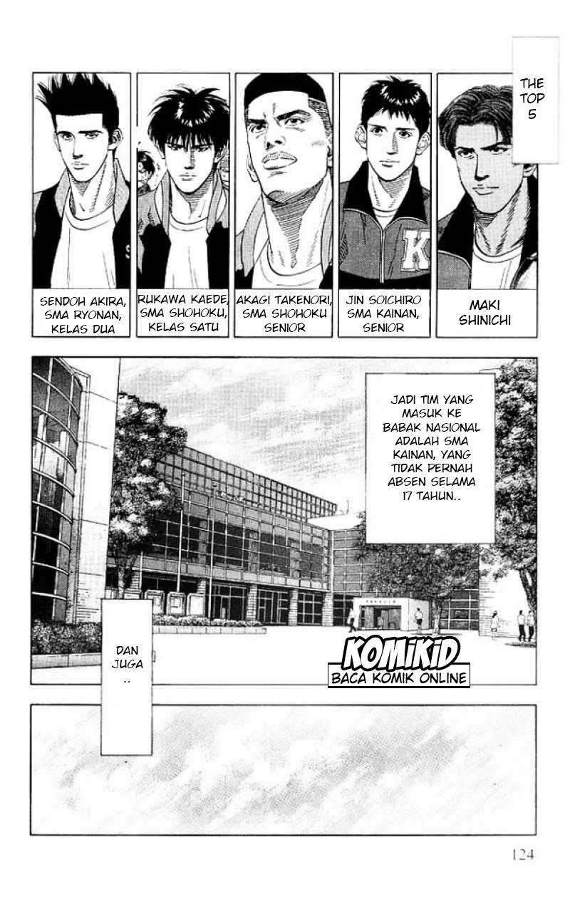 Slam Dunk Chapter 185 - halaman 17