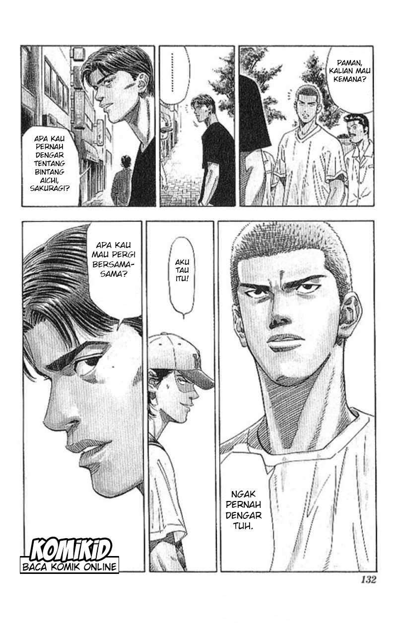 Slam Dunk Chapter 186 - halaman 7