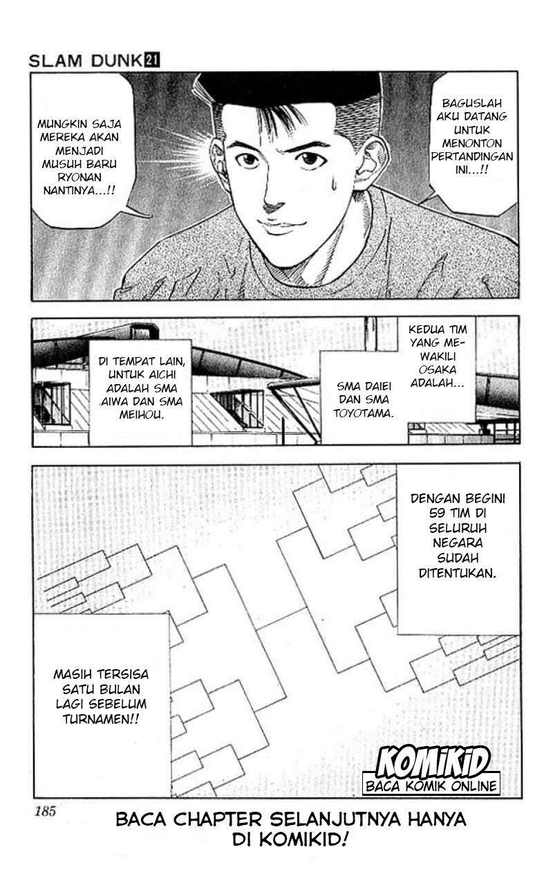 Slam Dunk Chapter 188 - halaman 20