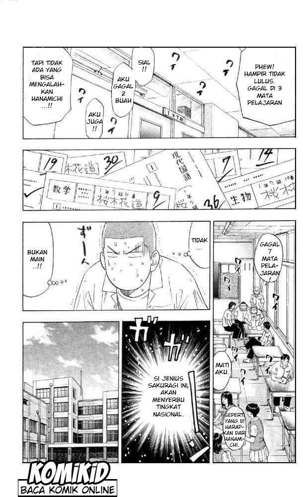 Slam Dunk Chapter 193 - halaman 6