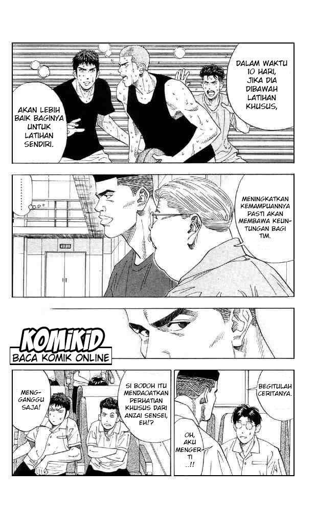 Slam Dunk Chapter 194 - halaman 7