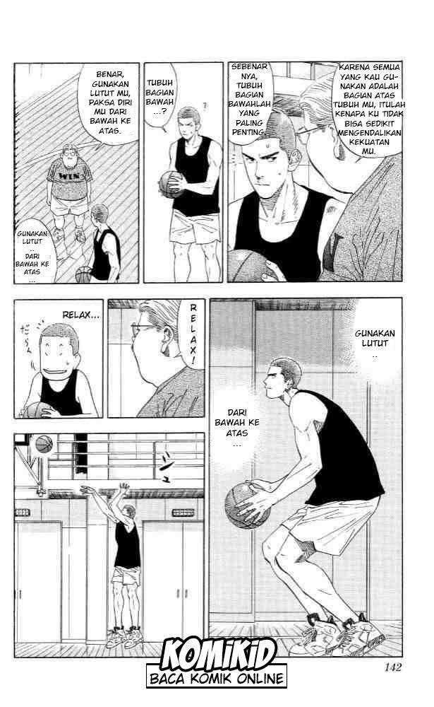 Slam Dunk Chapter 195 - halaman 15