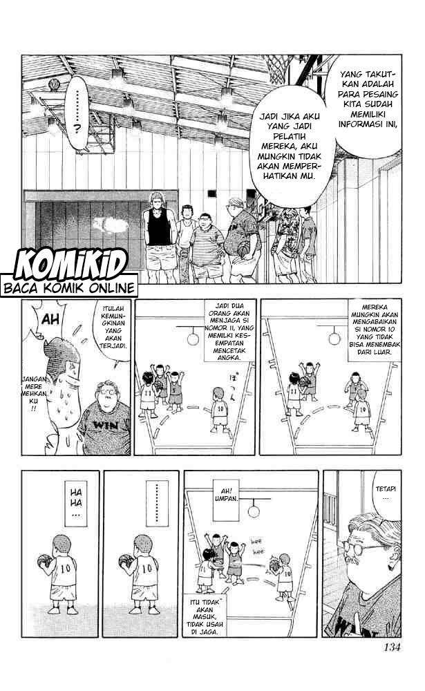 Slam Dunk Chapter 195 - halaman 7