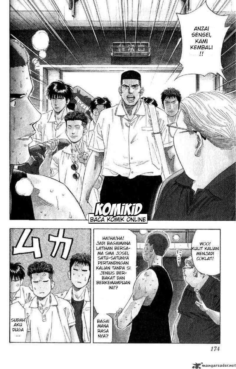 Slam Dunk Chapter 197 - halaman 6