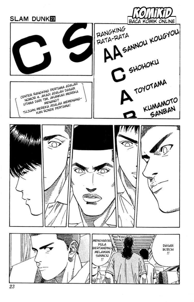 Slam Dunk Chapter 198 - halaman 19