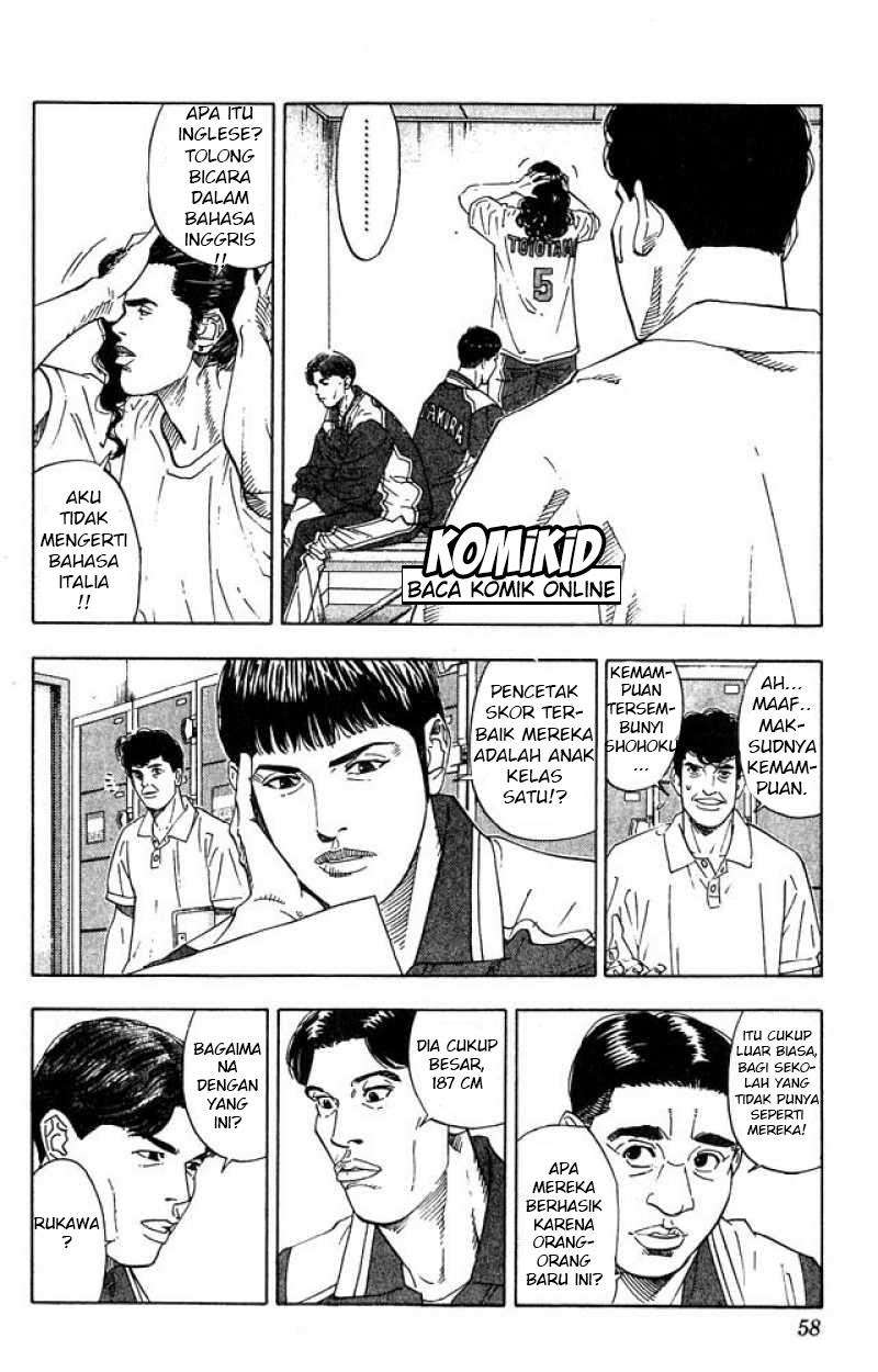 Slam Dunk Chapter 200 - halaman 12