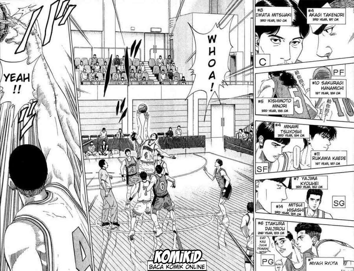 Slam Dunk Chapter 201 - halaman 10