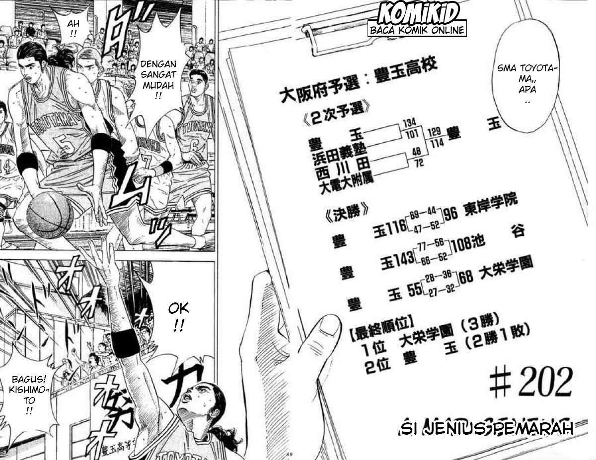 Slam Dunk Chapter 202 - halaman 3