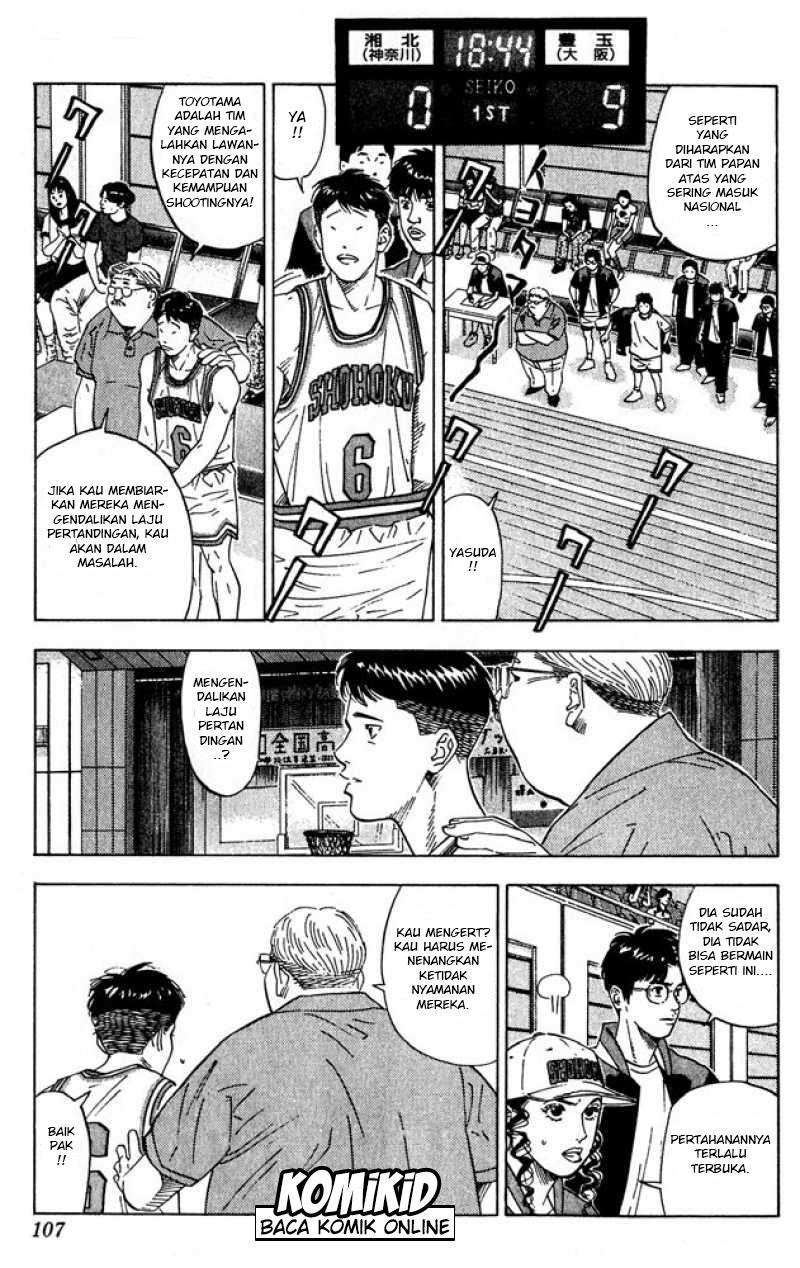 Slam Dunk Chapter 203 - halaman 2
