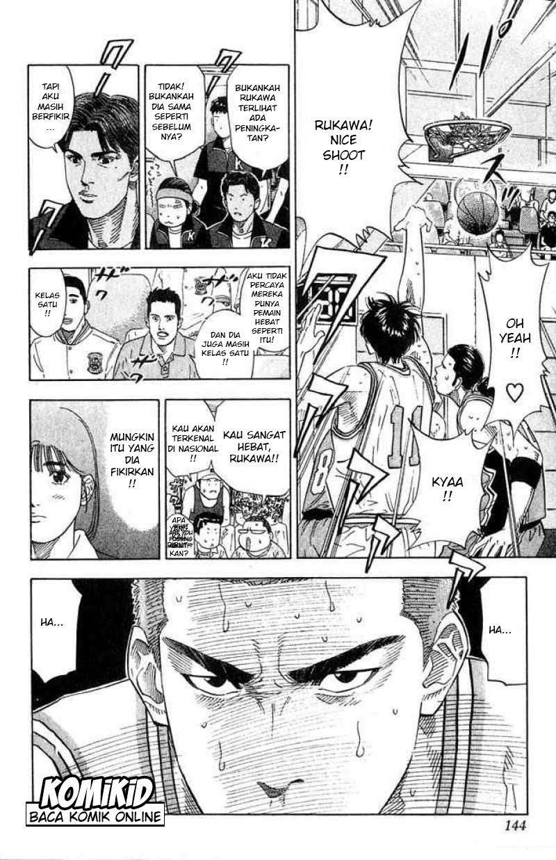 Slam Dunk Chapter 204 - halaman 19
