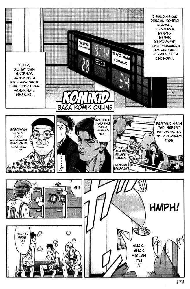 Slam Dunk Chapter 206 - halaman 9