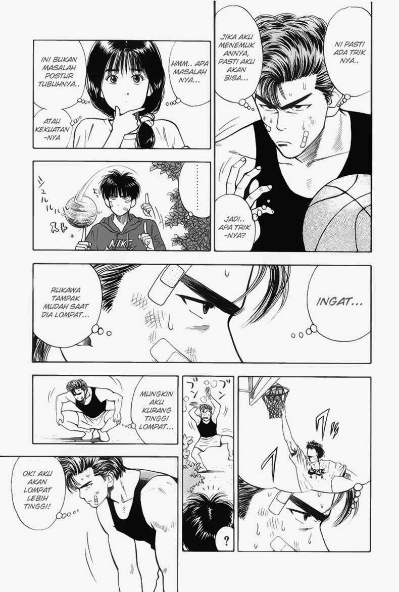 Slam Dunk Chapter 21 - halaman 13