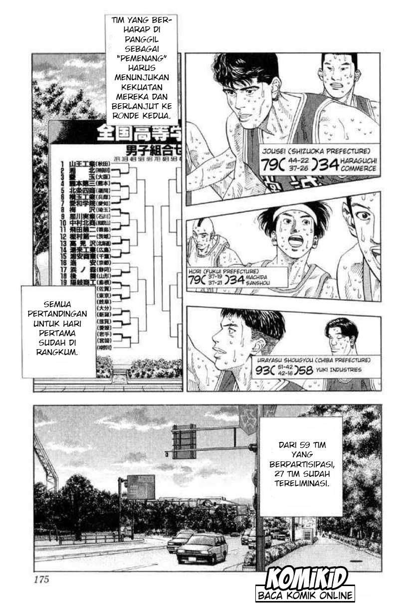 Slam Dunk Chapter 215 - halaman 5
