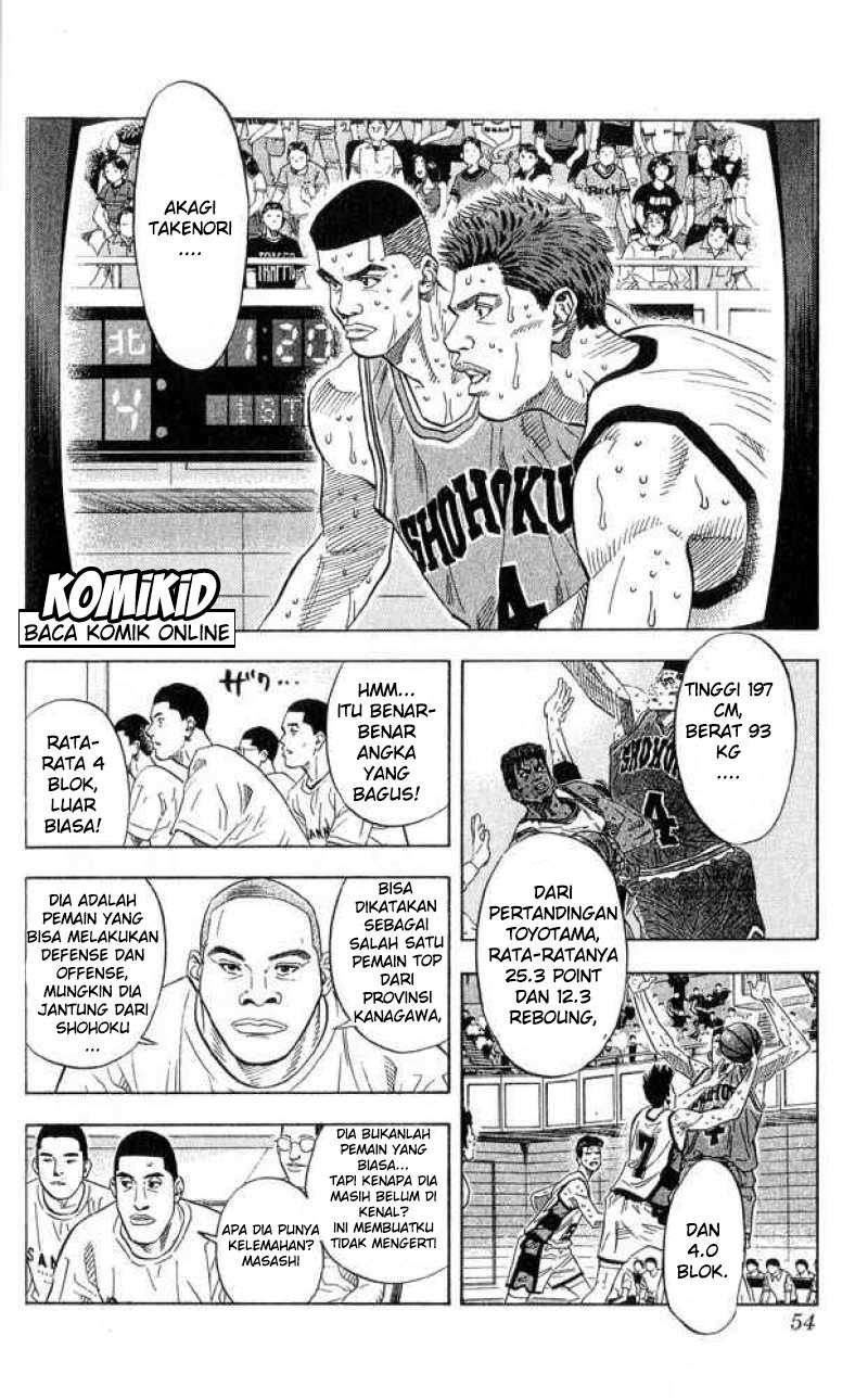 Slam Dunk Chapter 218 - halaman 9