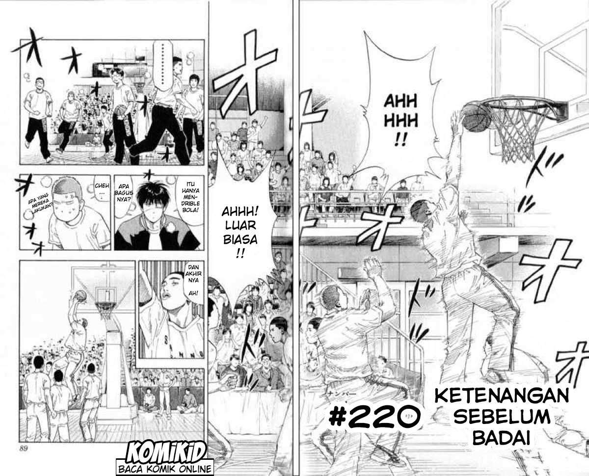 Slam Dunk Chapter 220 - halaman 3