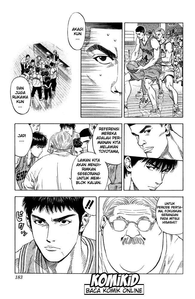 Slam Dunk Chapter 224 - halaman 15