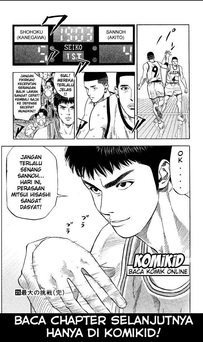 Slam Dunk Chapter 224 - halaman 19
