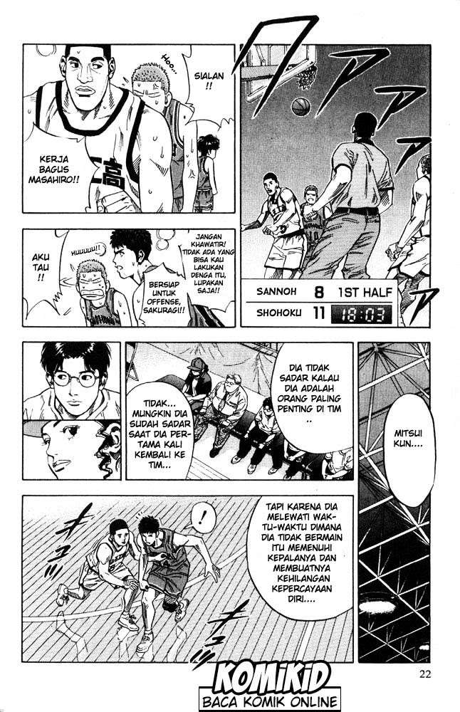 Slam Dunk Chapter 225 - halaman 17