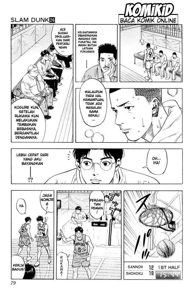 Slam Dunk Chapter 228 - halaman 15