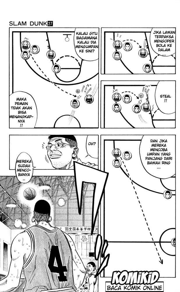 Slam Dunk Chapter 235 - halaman 7