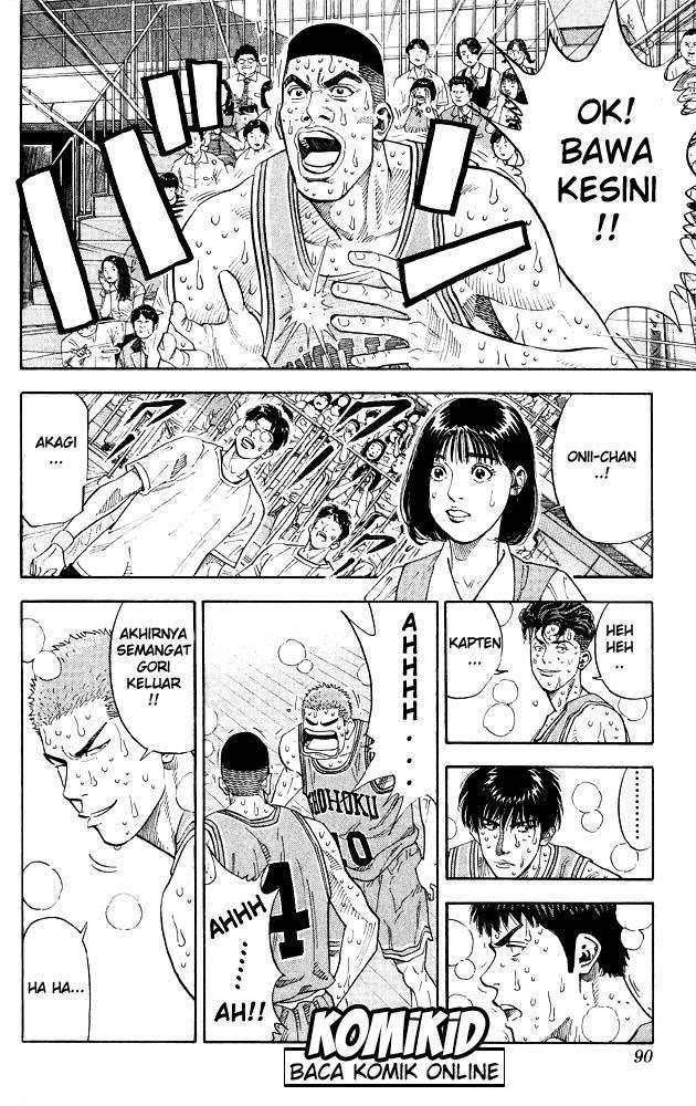 Slam Dunk Chapter 247 - halaman 4