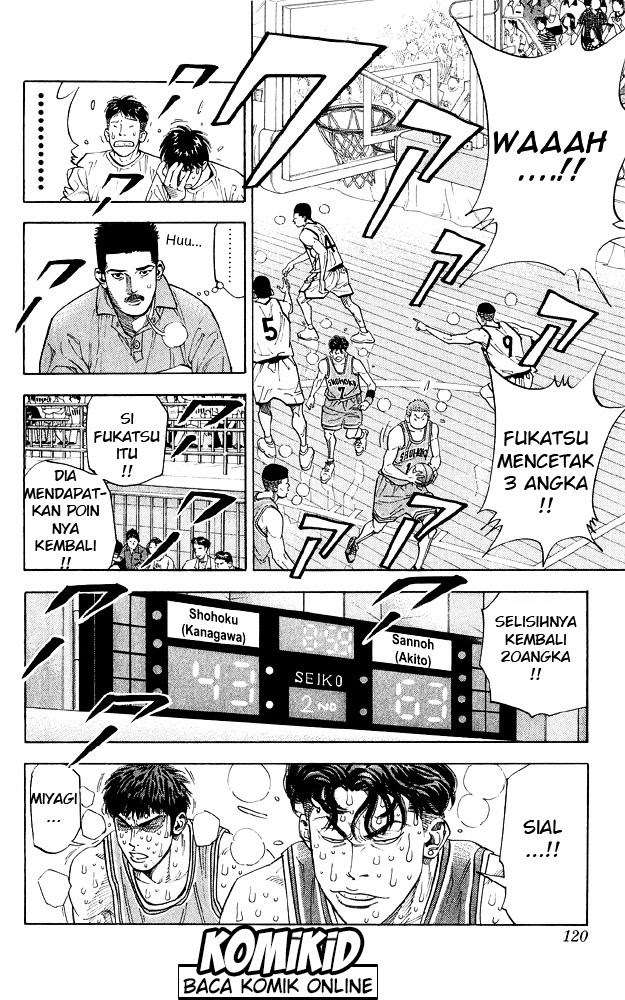 Slam Dunk Chapter 248 - halaman 16