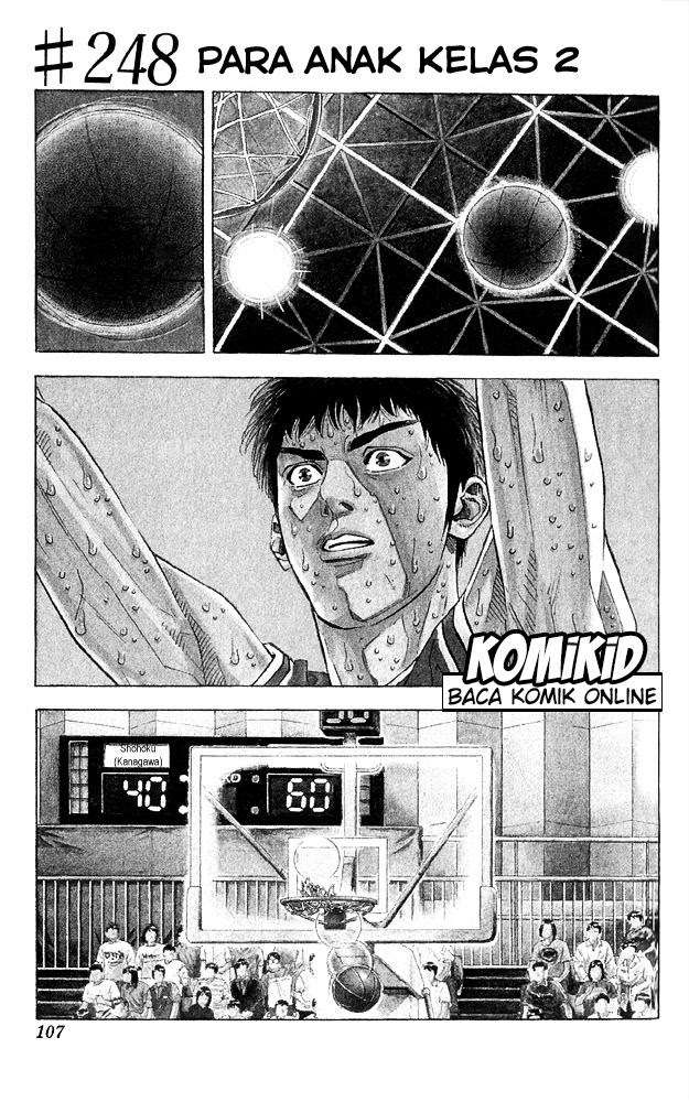 Slam Dunk Chapter 248 - halaman 2