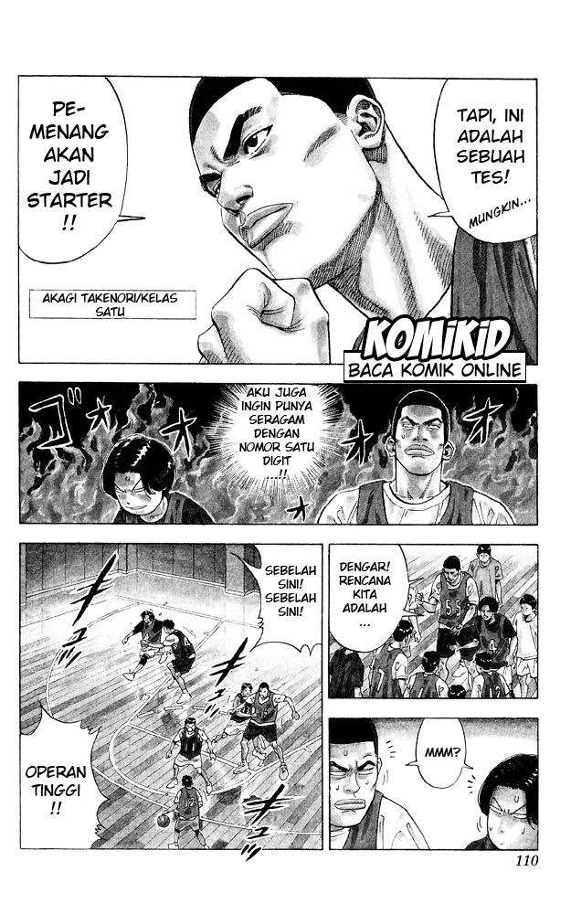 Slam Dunk Chapter 248 - halaman 6