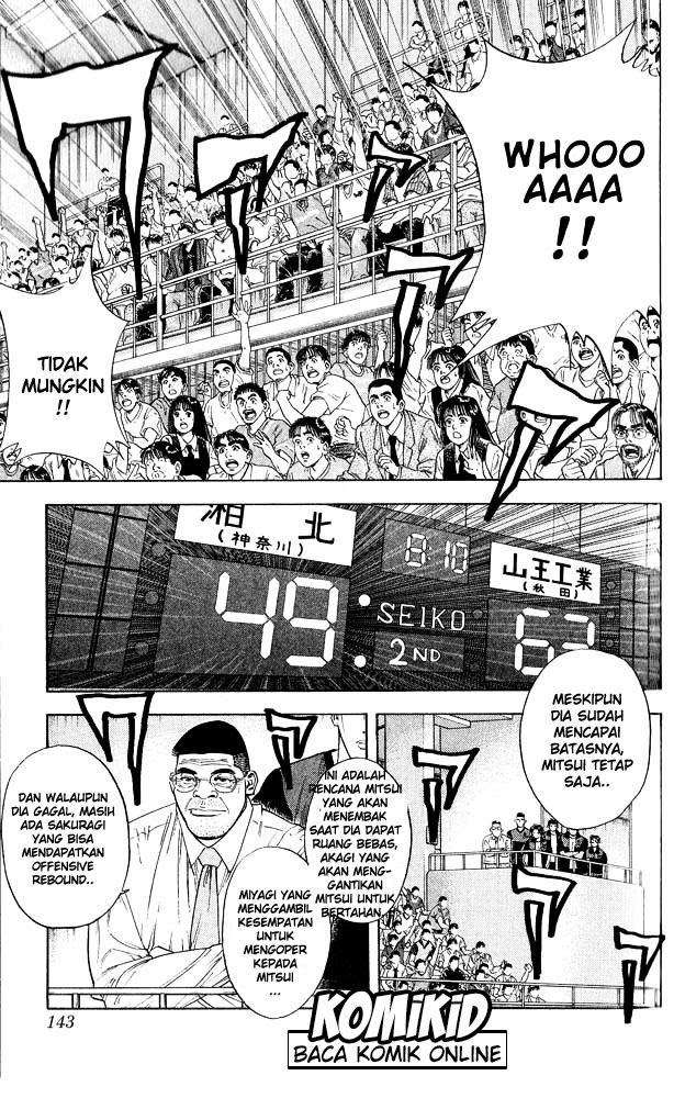 Slam Dunk Chapter 249 - halaman 15
