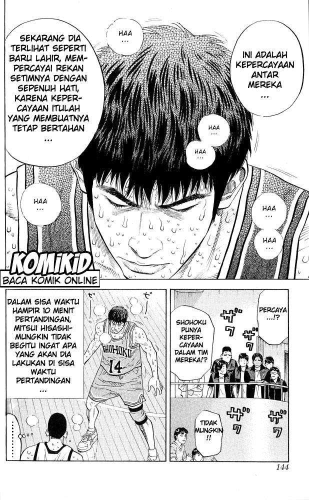 Slam Dunk Chapter 249 - halaman 16