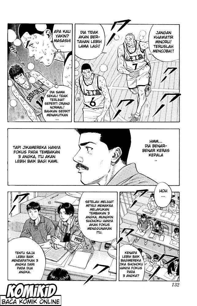 Slam Dunk Chapter 249 - halaman 6