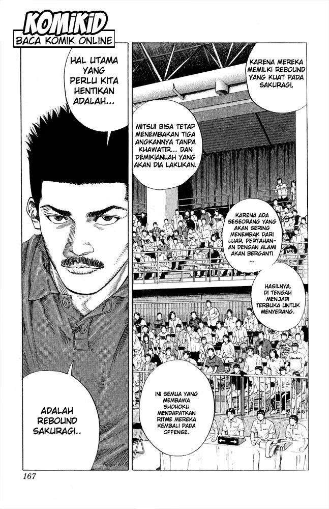 Slam Dunk Chapter 251 - halaman 2
