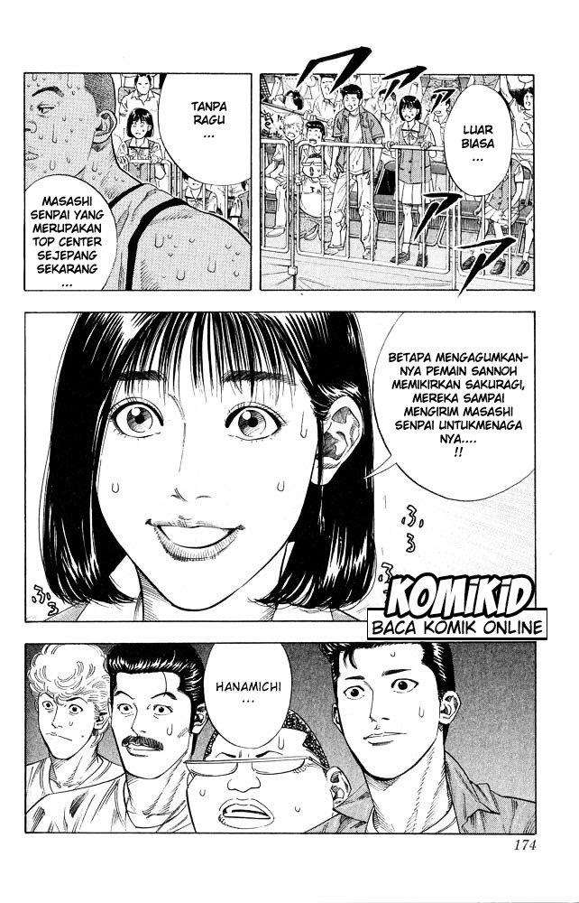 Slam Dunk Chapter 251 - halaman 8