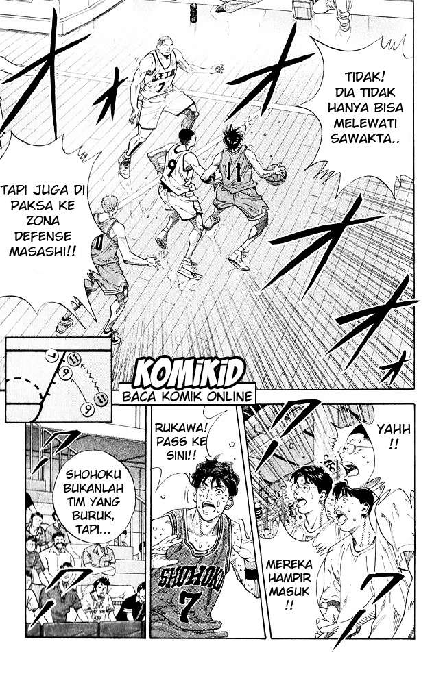 Slam Dunk Chapter 254 - halaman 9