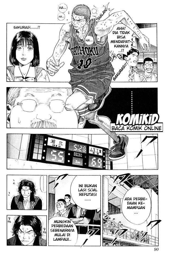 Slam Dunk Chapter 256 - halaman 7