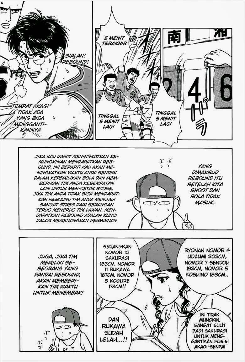 Slam Dunk Chapter 38 - halaman 10