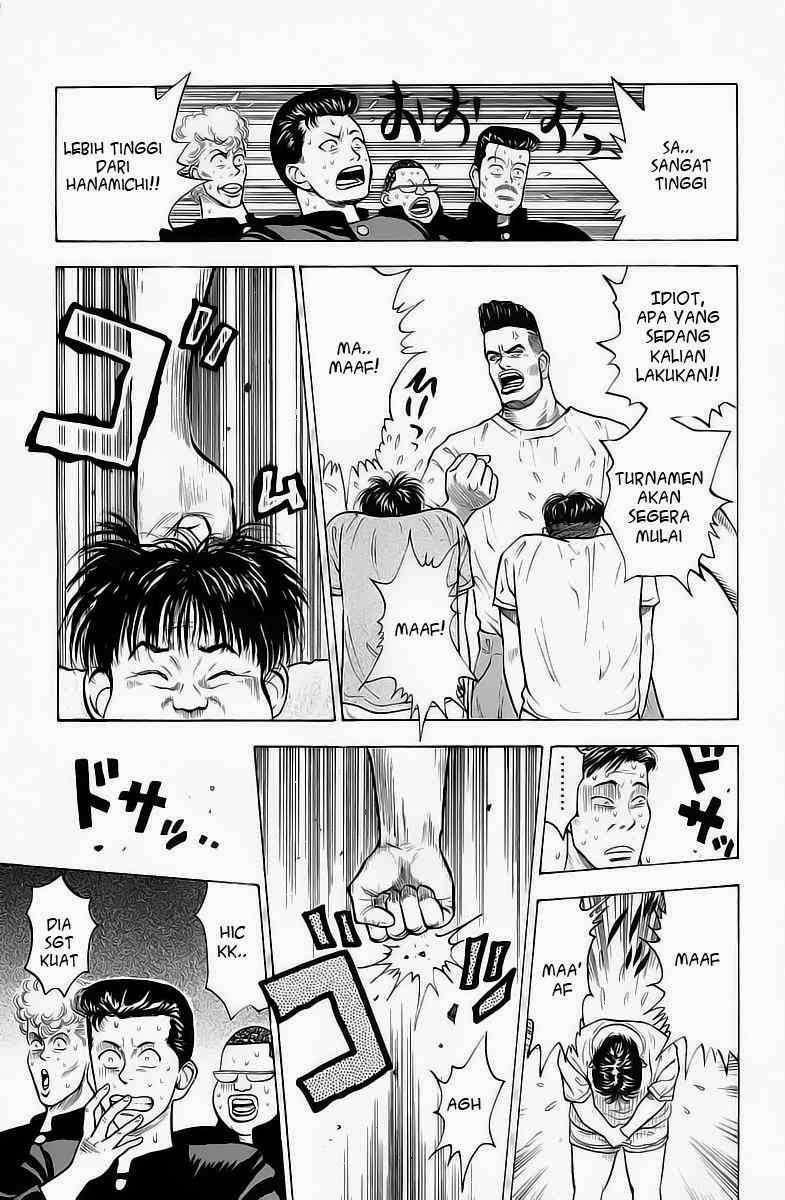 Slam Dunk Chapter 4 - halaman 8