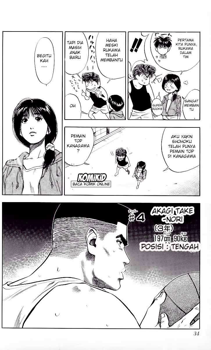 Slam Dunk Chapter 73 - halaman 8
