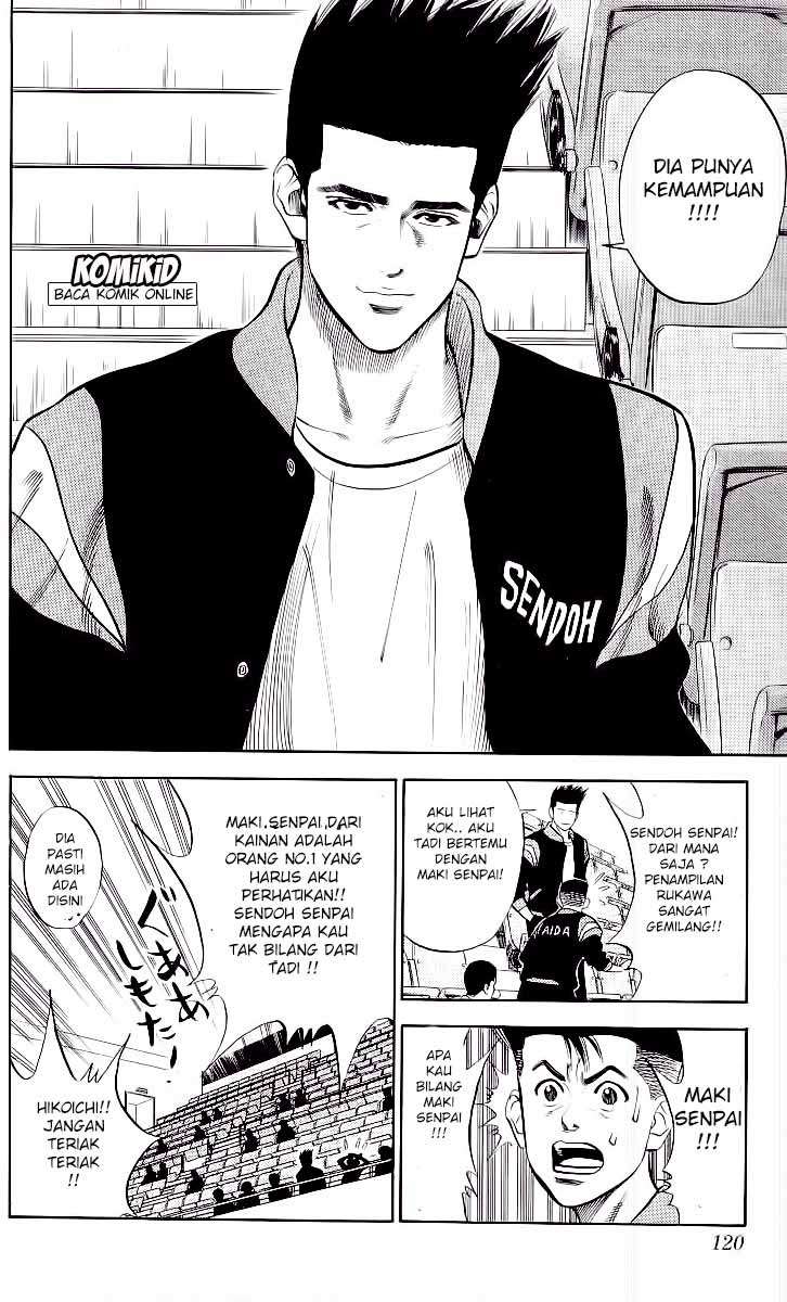 Slam Dunk Chapter 77 - halaman 15