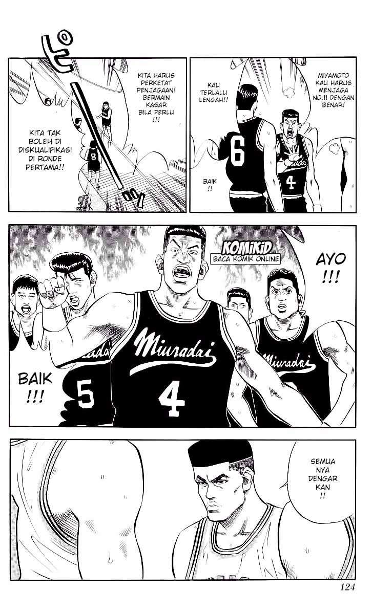 Slam Dunk Chapter 77 - halaman 19