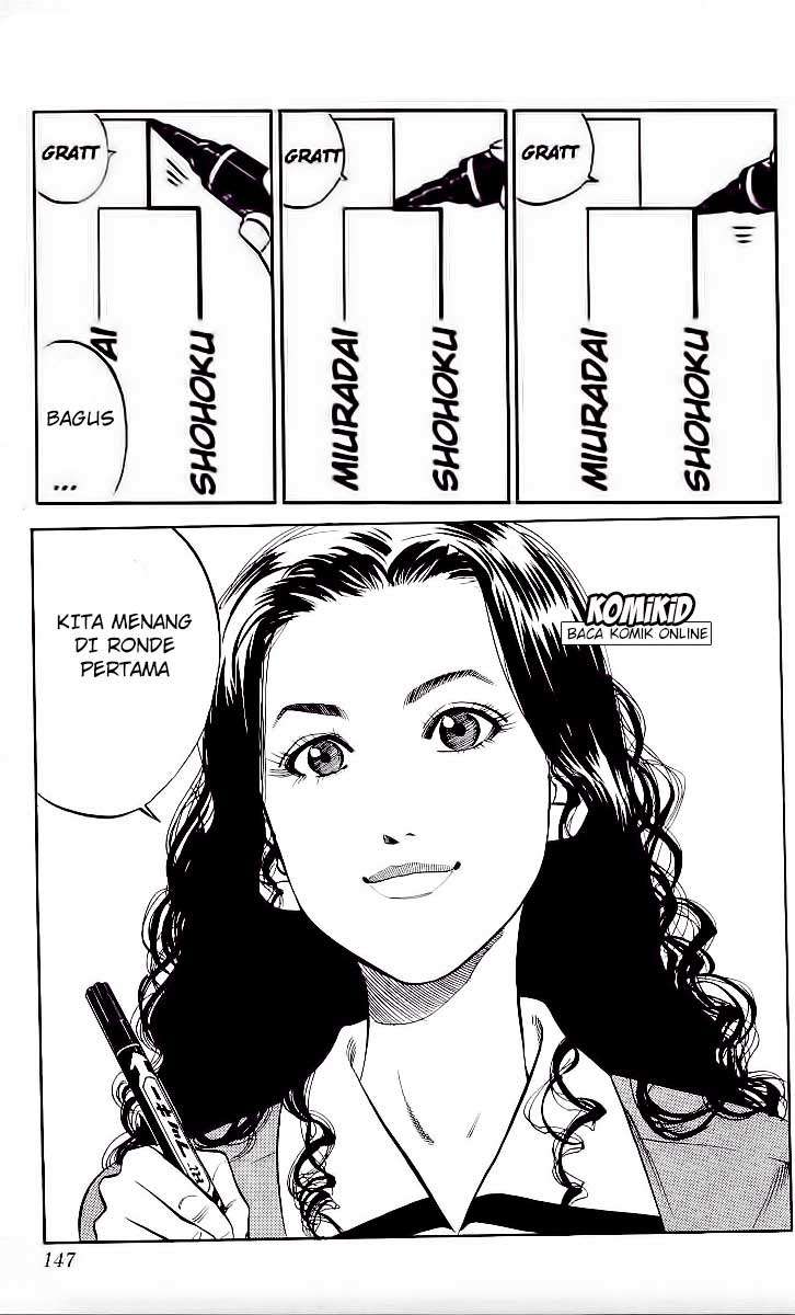 Slam Dunk Chapter 79 - halaman 2