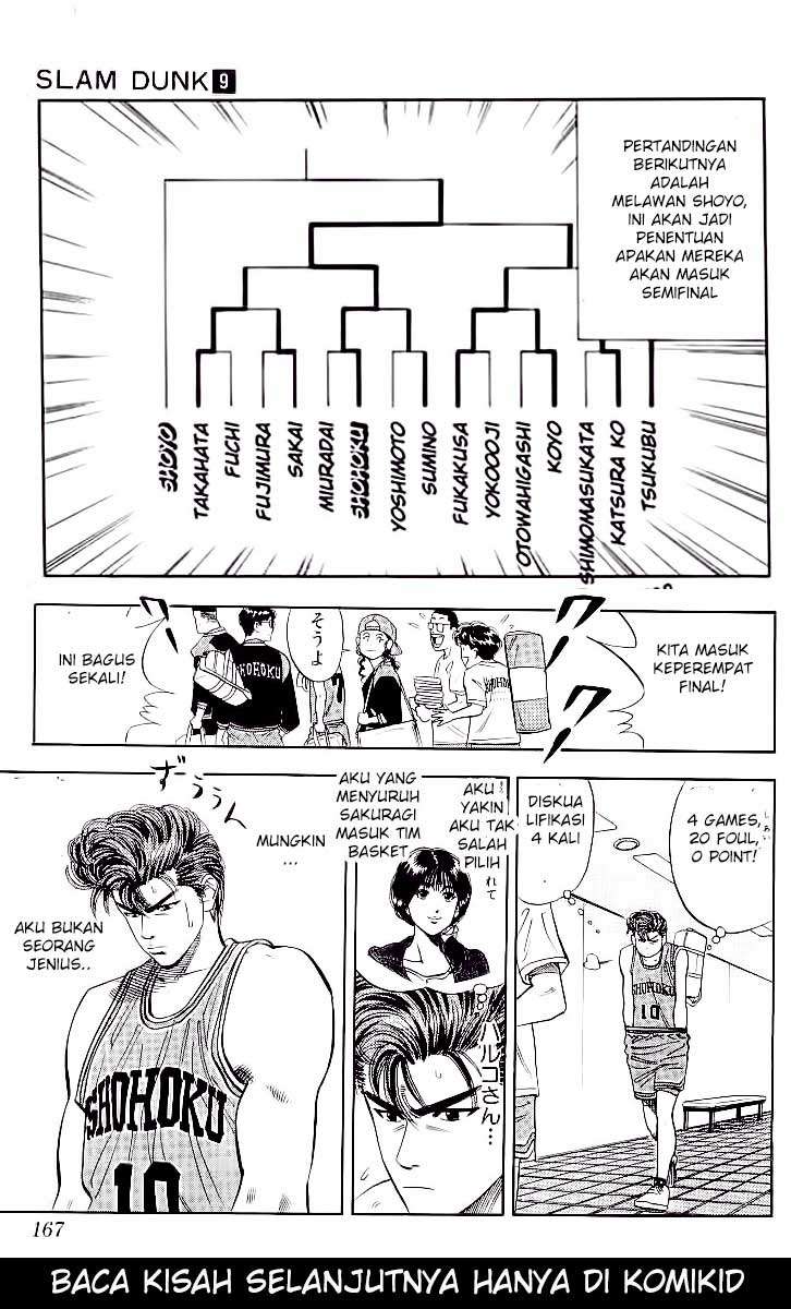 Slam Dunk Chapter 79 - halaman 20
