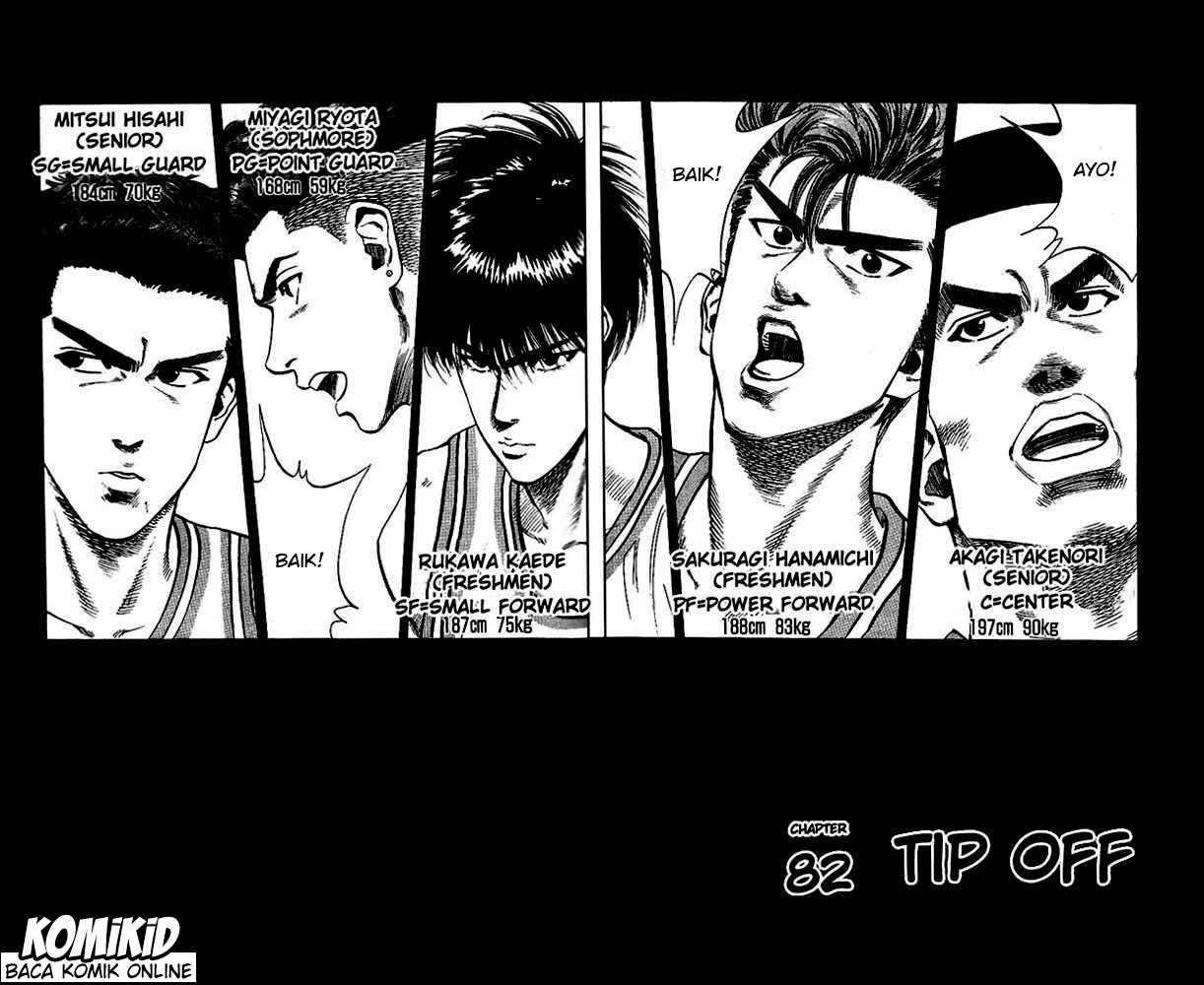 Slam Dunk Chapter 82 - halaman 3