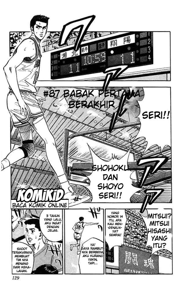 Slam Dunk Chapter 87 - halaman 2