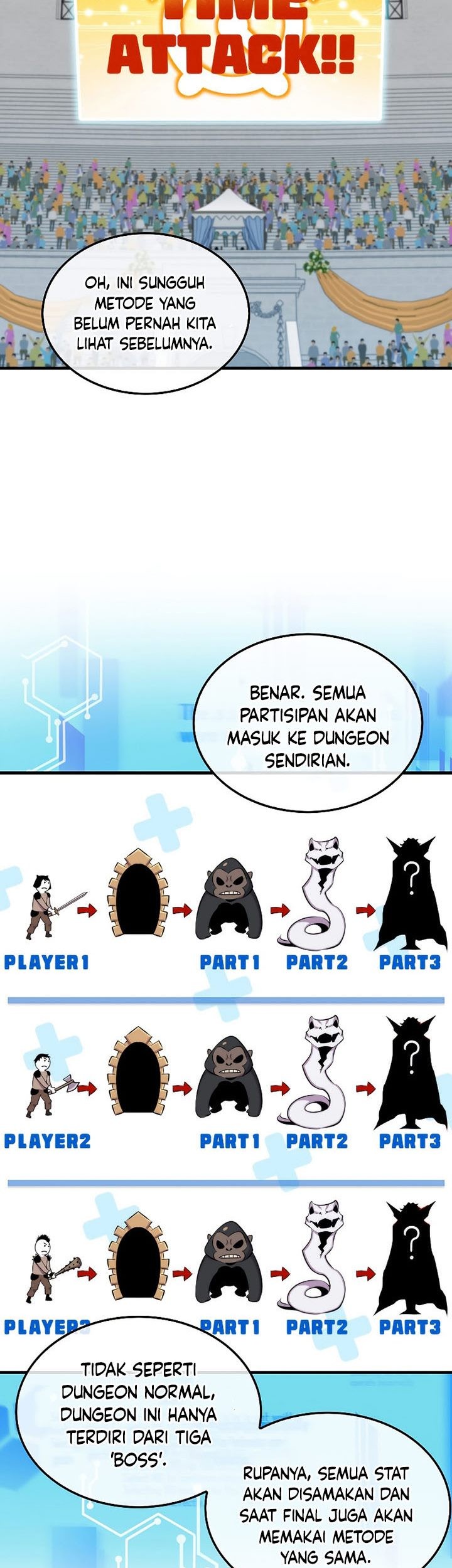 Sleeping Ranker Chapter 53 - halaman 28