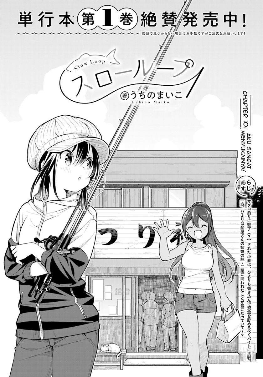 Slow Loop Chapter 10 - halaman 1
